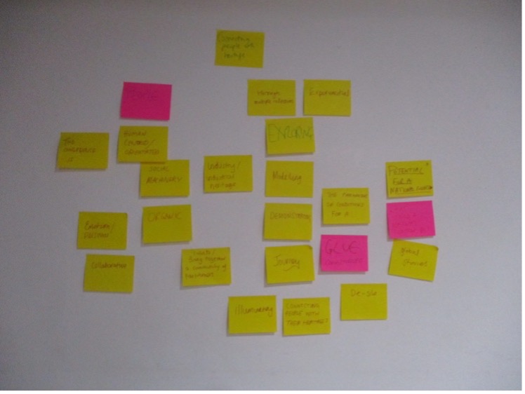 A white wall, with a series of bright pink and yellow post it notes stuck on it. The text on these post-its written by hand contain words, ideas, and phrases that make up the 'North Star' for the Congruence Engine project.